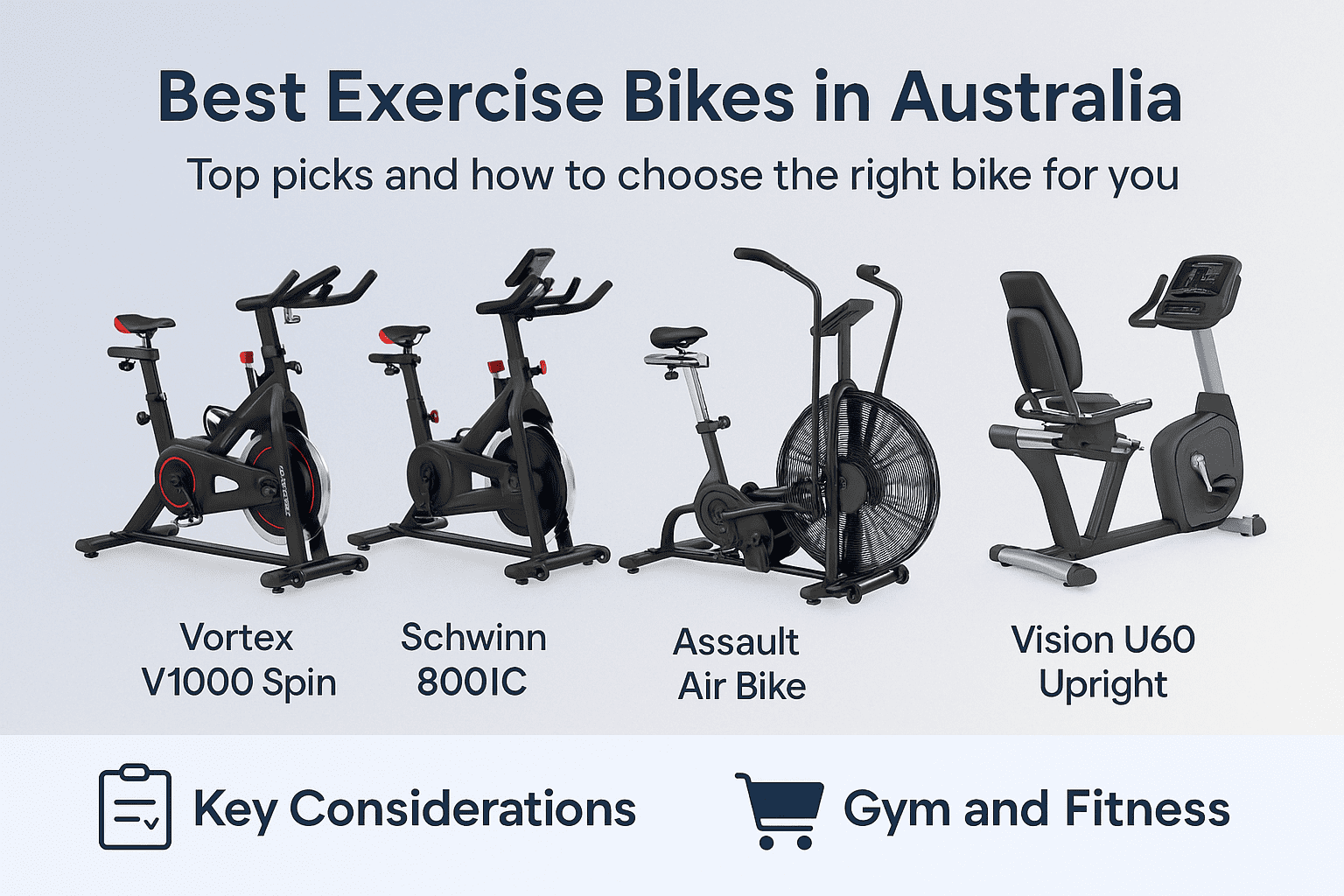 Best Exercise Bikes in Australia from Gym & Fitness (2025)