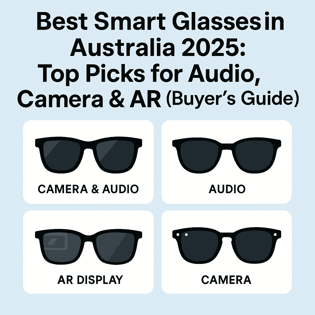 Best Smart Glasses in Australia 2025: Top Picks for Audio, Camera & AR (Buyer's Guide)